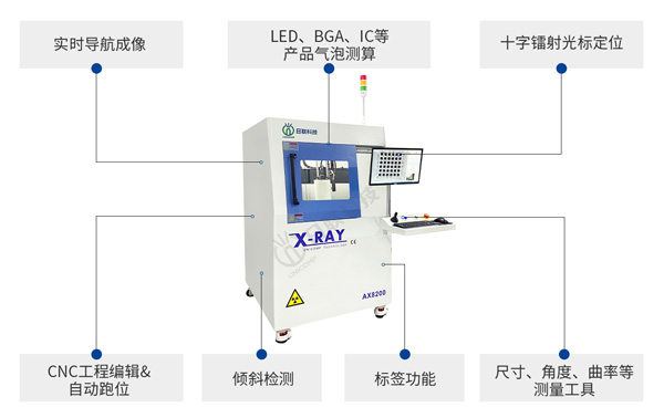 離線x-ray檢測儀 離線x-ray檢測儀