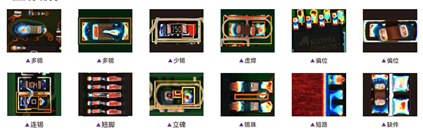 明銳智能AOI檢測實例 明銳智能AOI檢測實例
