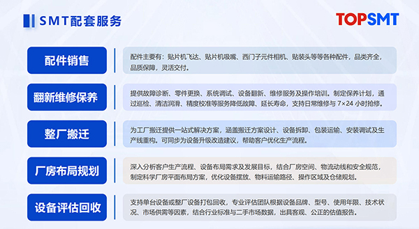 SMT貼片機整線工廠車間搬遷 SMT貼片機整線工廠車間搬遷