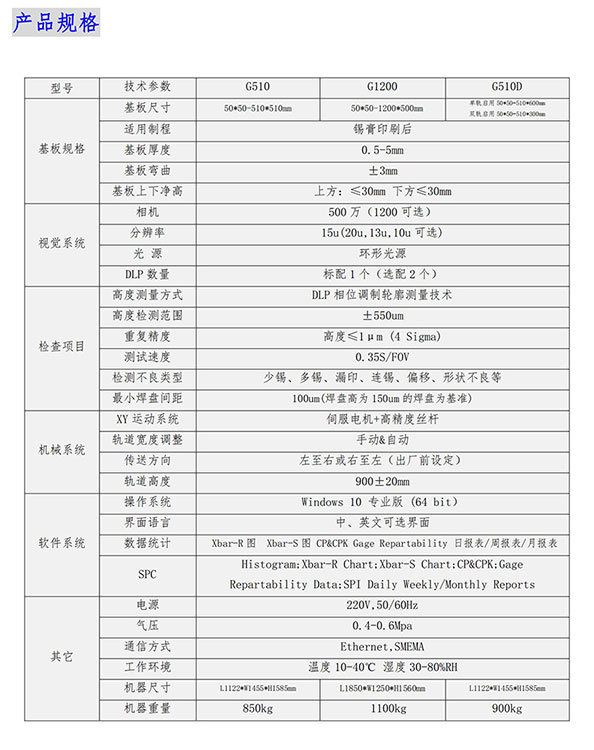 3DSPI錫膏檢測儀技術參數 3DSPI錫膏檢測儀技術參數